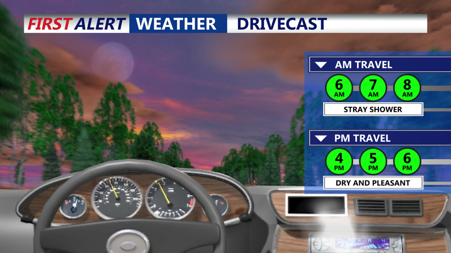 drivecast