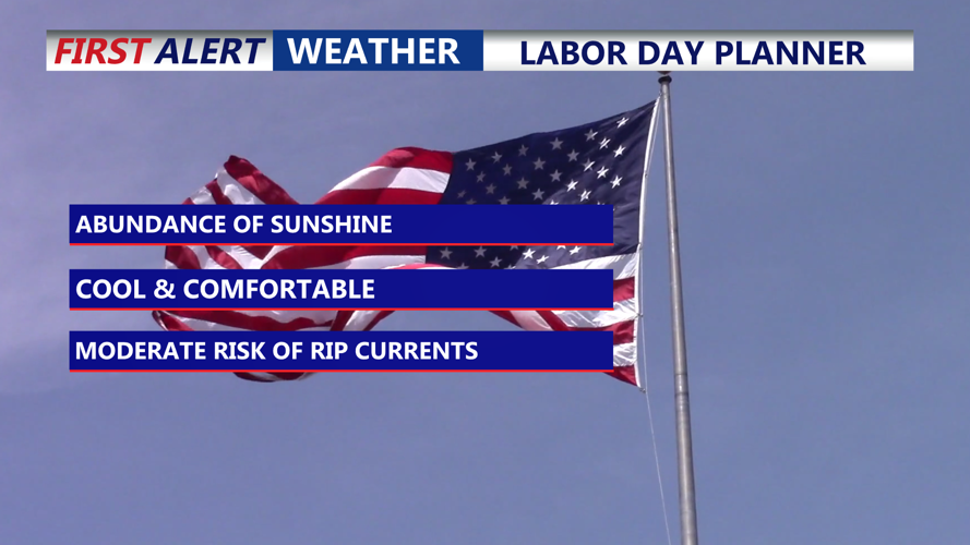 Labor Day Planner