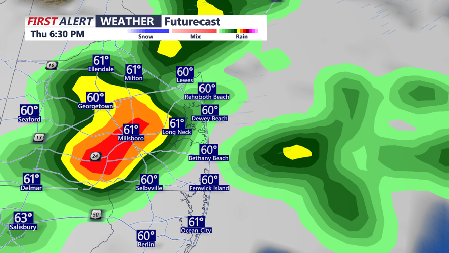Futurecast