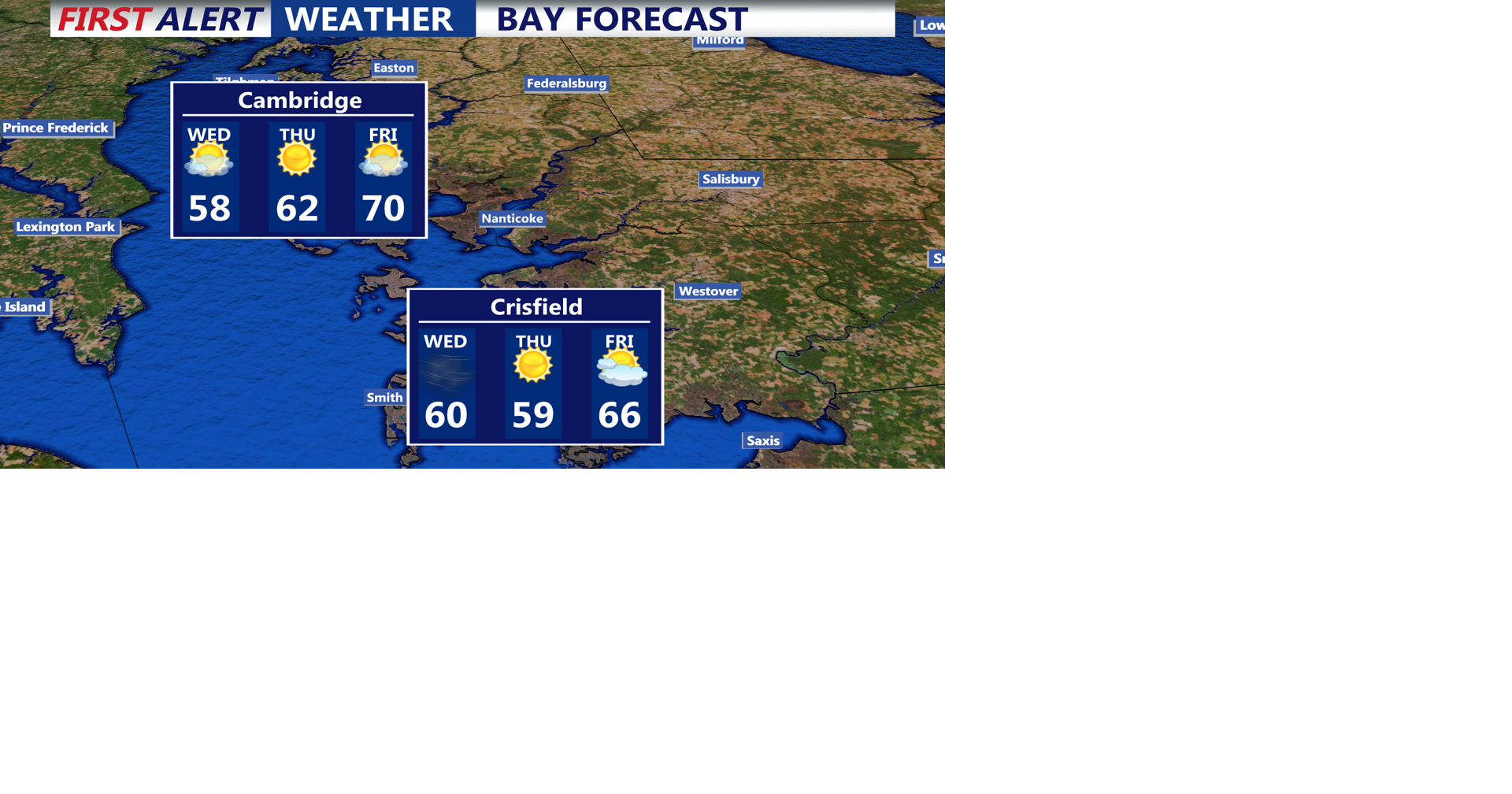 Cold front brings strong winds and chilly temps to Delaware beach towns ...