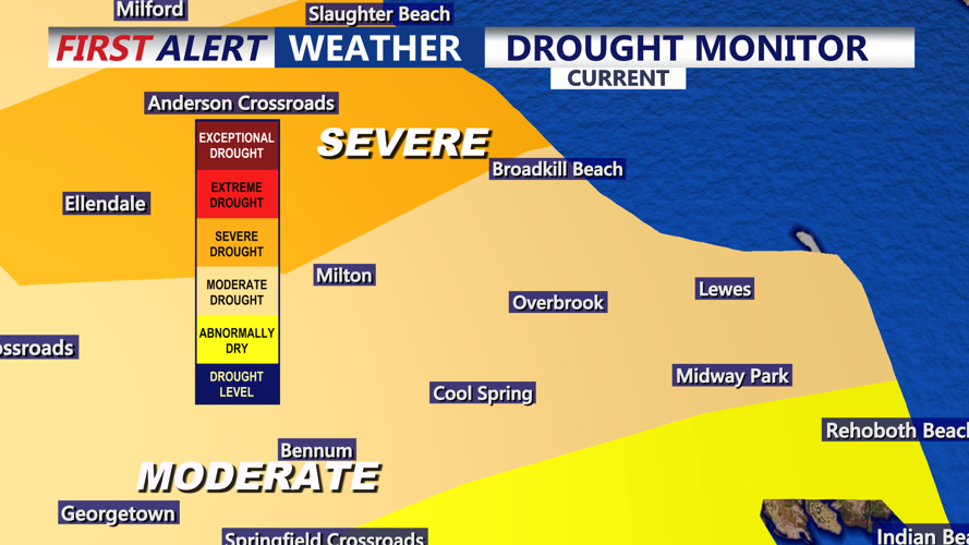 DROUGHT MONITOR - SUSSEX
