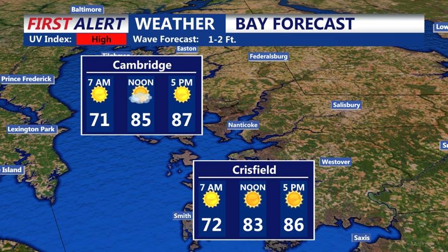 Sunny and Warm Tuesday Followed by a Humid Midweek for Delmarva