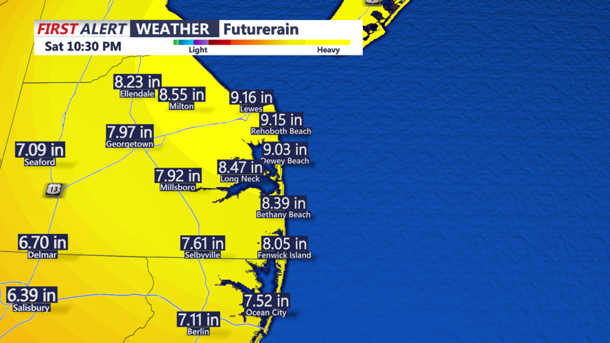 rain totals
