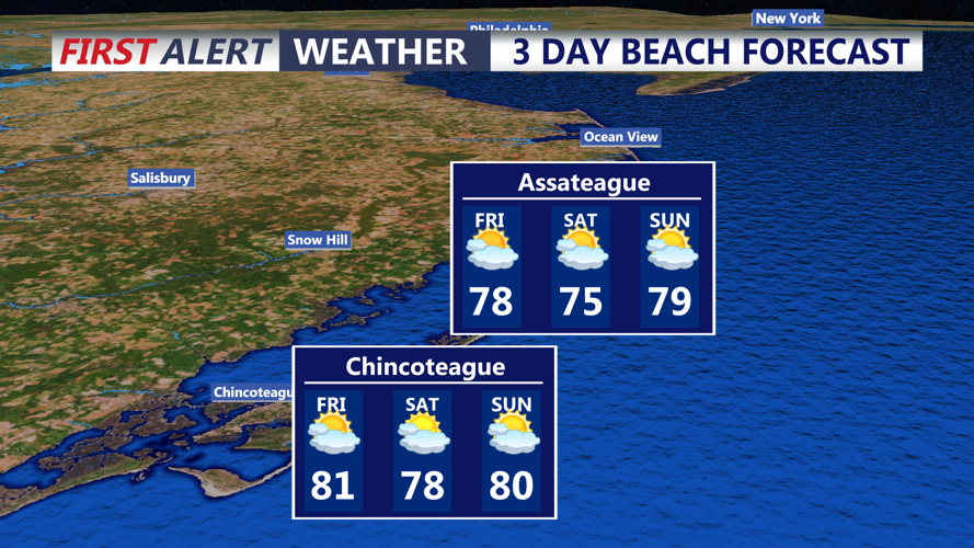 3 DAY BEACH FORECAST CHINCOTEAGUE