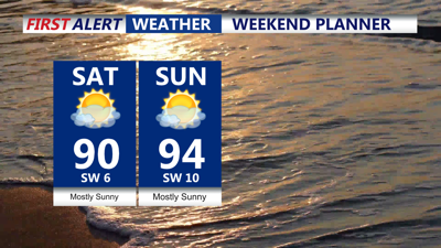 Weekend Planner