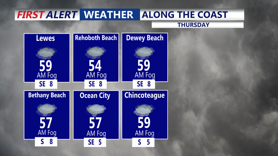 ALONG THE COAST - THURSDAY