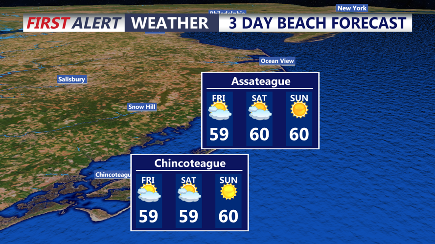3 DAY BEACH FORECAST ASSATEAGUE