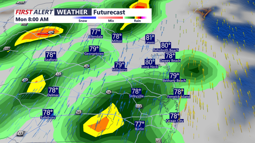 futurecast