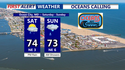OCEANS CALLING
