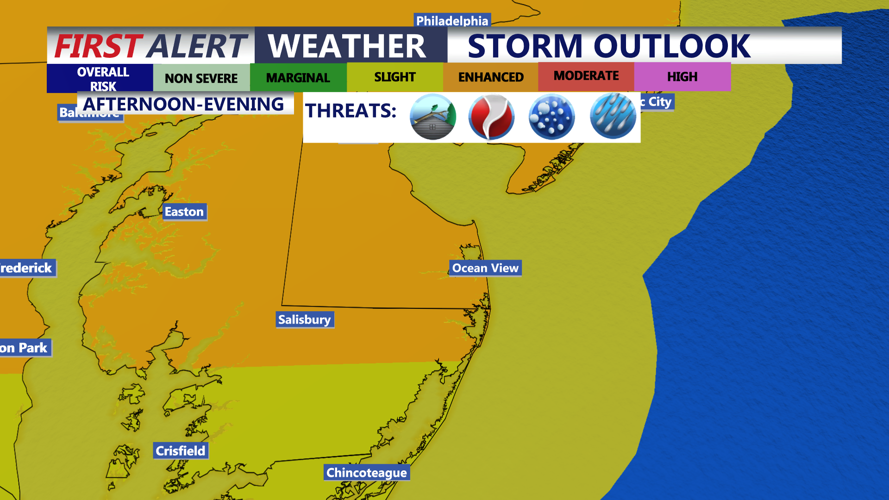 Storm Outlook