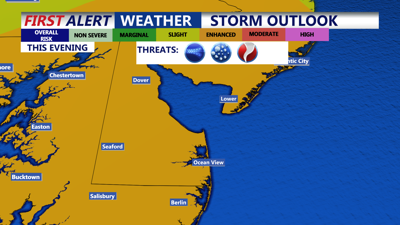 Storm Outlook