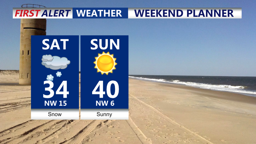 Weekend planner