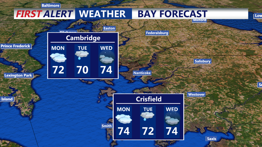 Cloudy and Unsettled Conditions with Spotty Showers in Coastal Sussex