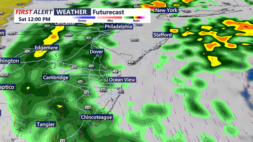 futurecast