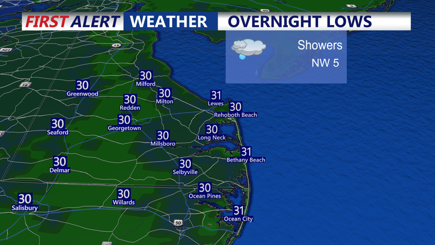 OVERNIGHT LOWS - SUSSEX