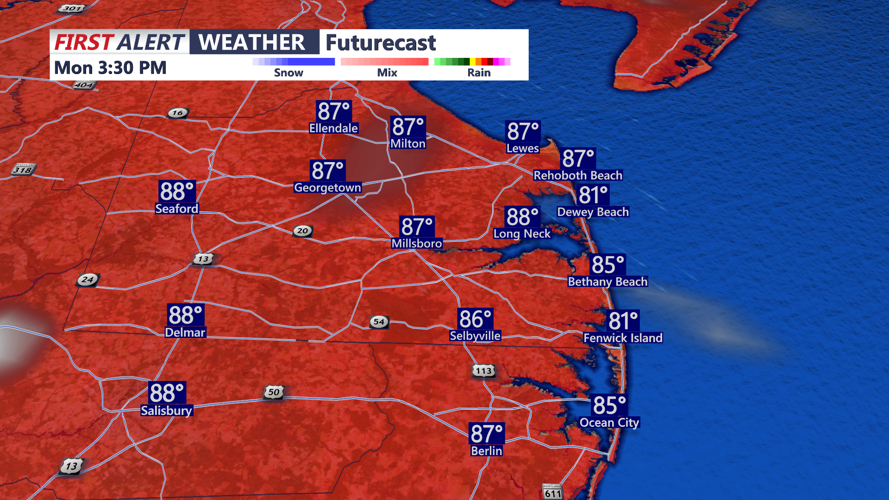 futurecast