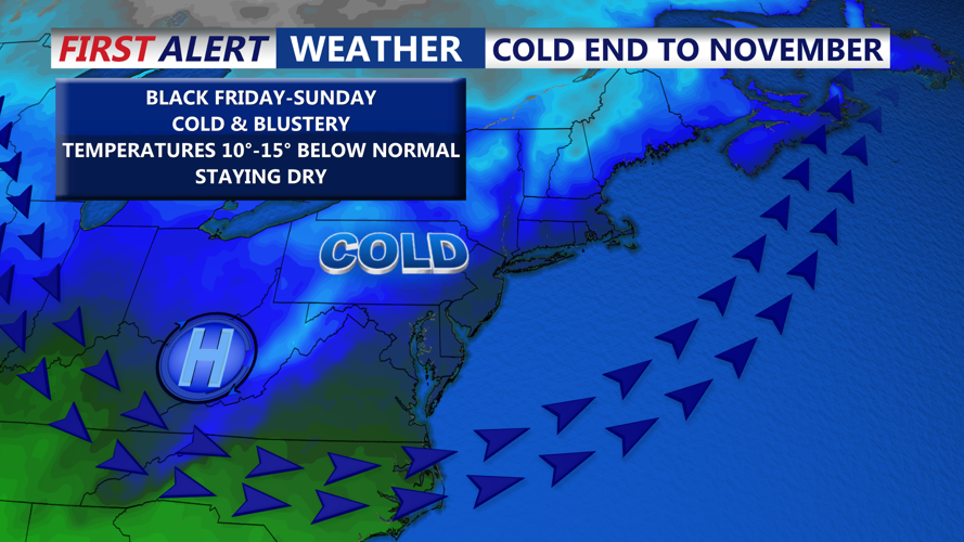 COLD END TO NOVEMBER