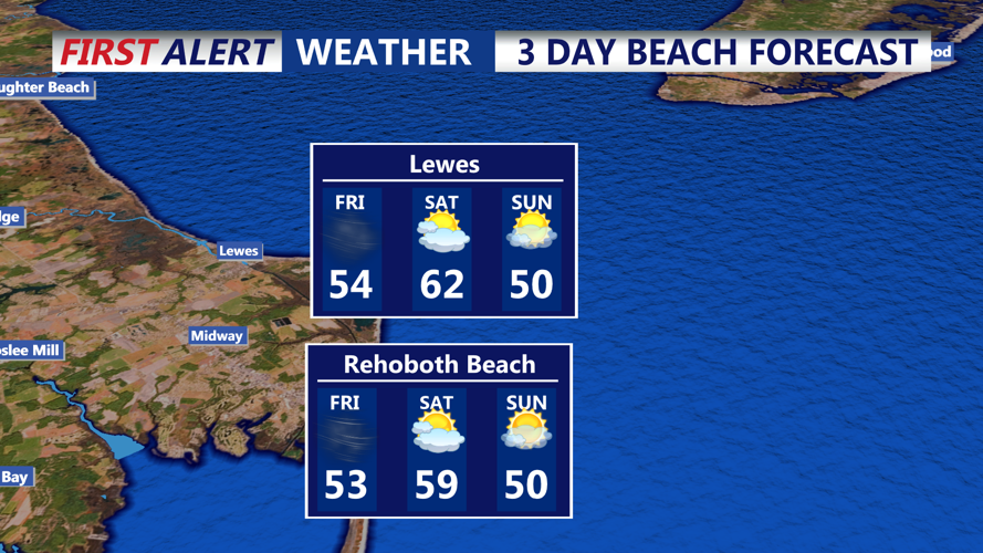 3 DAY BEACH FORECAST