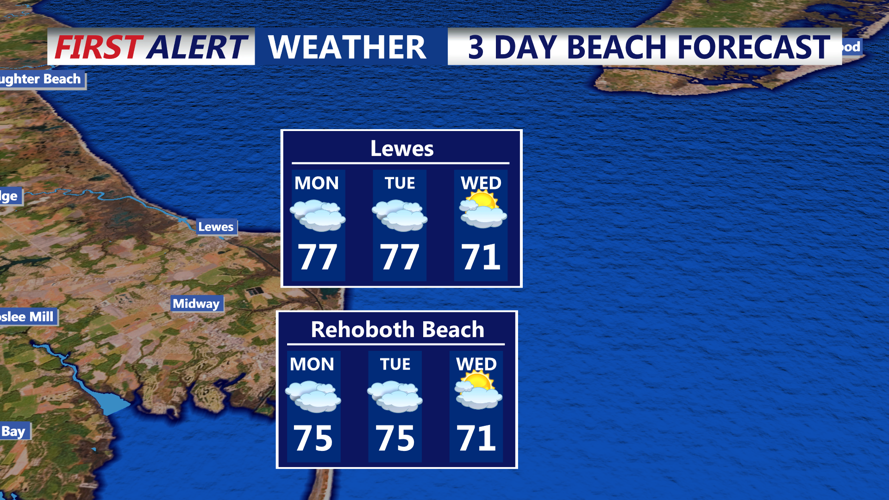 3 DAY BEACH FORECAST LEWES