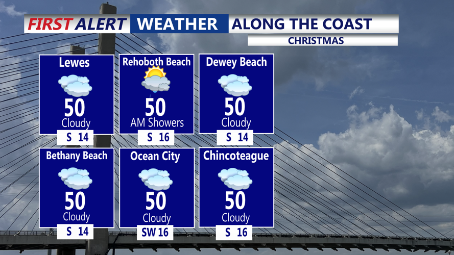 ALONG THE COAST - CHRISTMAS