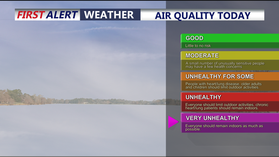 Air Quality Today