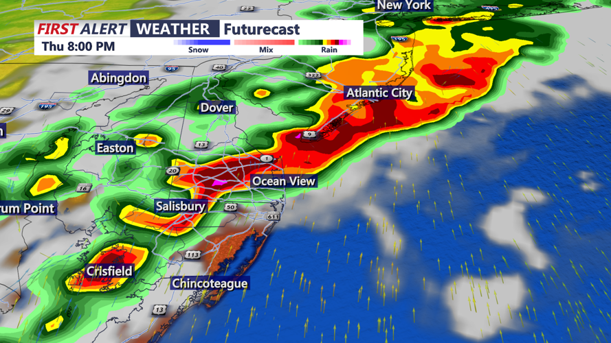Futurecast
