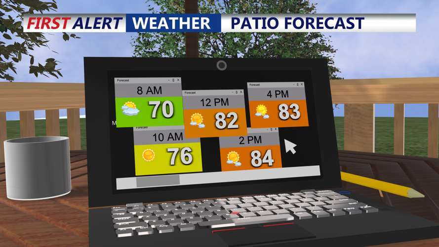 PATIO FORECAST