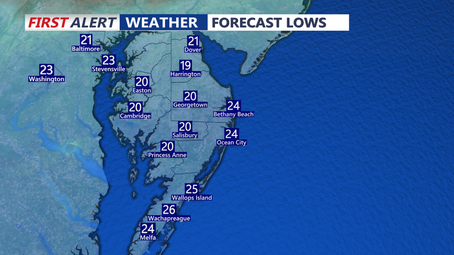 FORECAST LOWS - DELMARVA