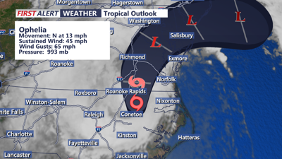 Ophelia radar