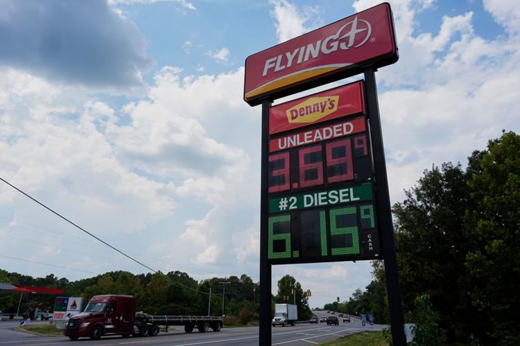 Fuel Prices Diesel