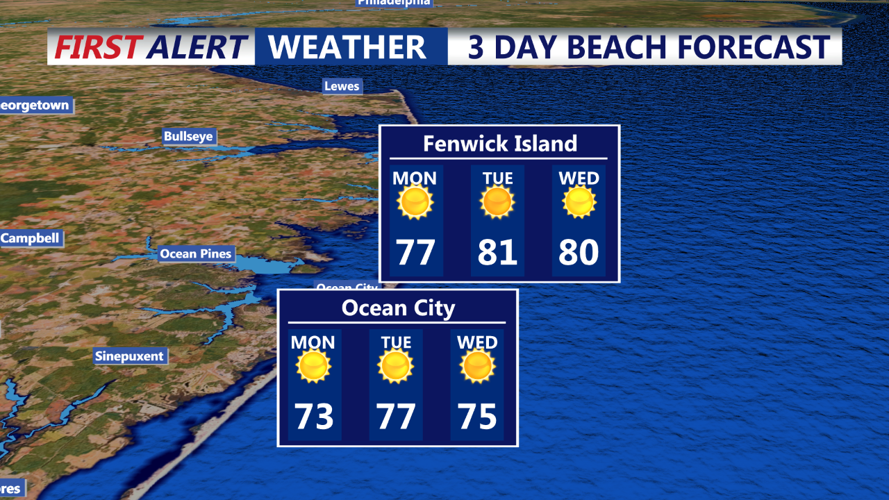 3 DAY BEACH FORECAST OCEAN CITY
