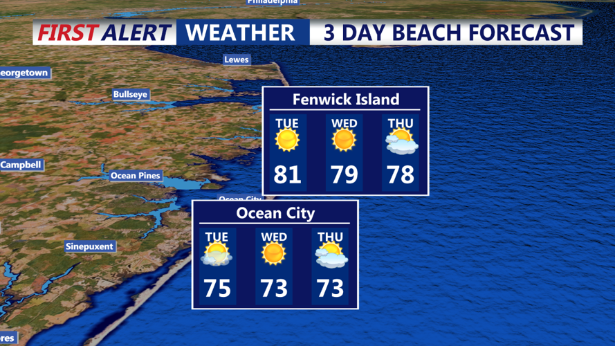 3 DAY BEACH FORECAST FENWICK ISLAND