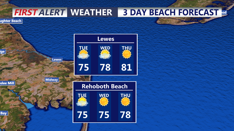 3 DAY BEACH FORECAST LEWES