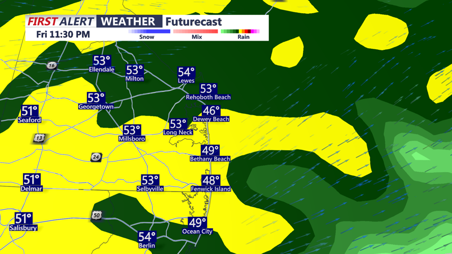 FUTURECAST