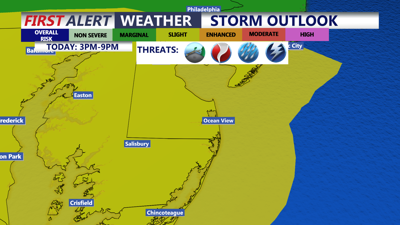 Storm Outlook