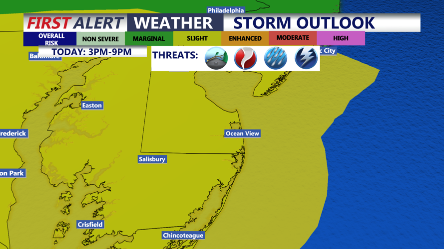Storm Outlook