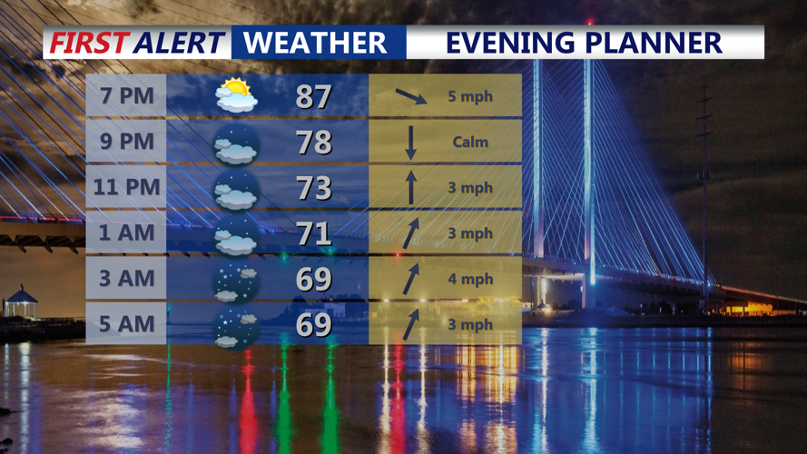 evening planner