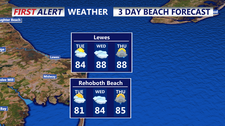 3 DAY BEACH FORECAST - LEWES