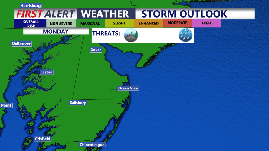 storm outlook