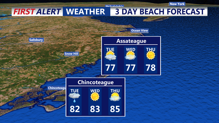 3 DAY BEACH FORECAST CHINCOTEAGUE