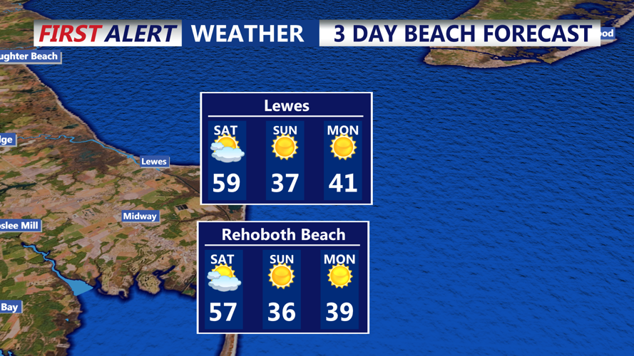 3 DAY BEACH FORECAST LEWES