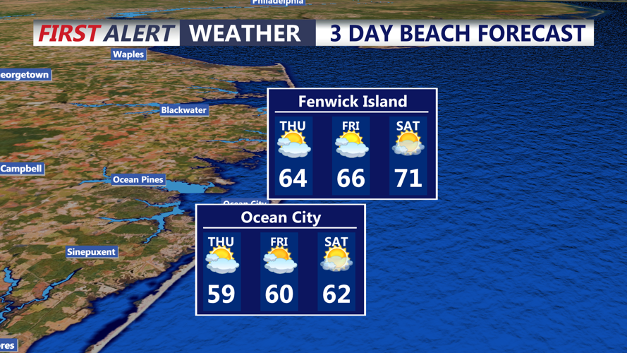 3 DAY BEACH FORECAST FENWICK ISLAND