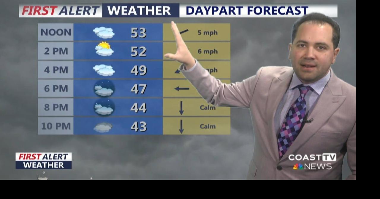 Wednesday Midday Forecast Update, March 4th, 2026 | Weather | coasttv.com