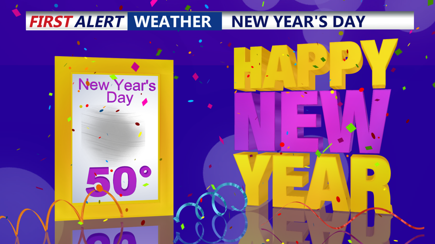 NYD
