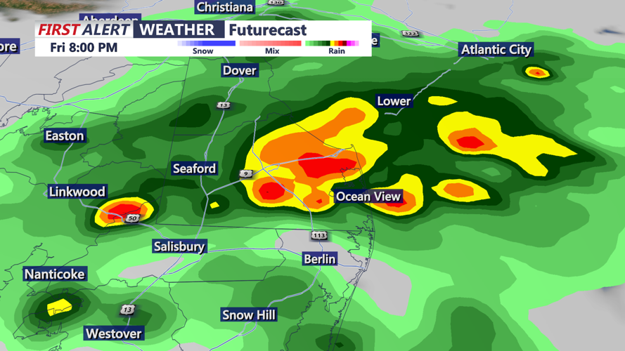 futurecast