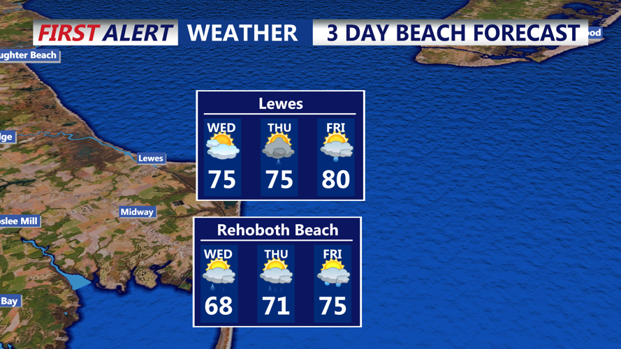 3 DAY BEACH FORECAST - REHOBOTH BEACH