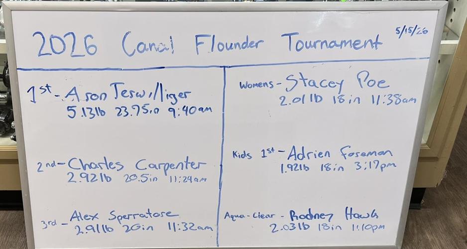 Flounder Tournament Winners