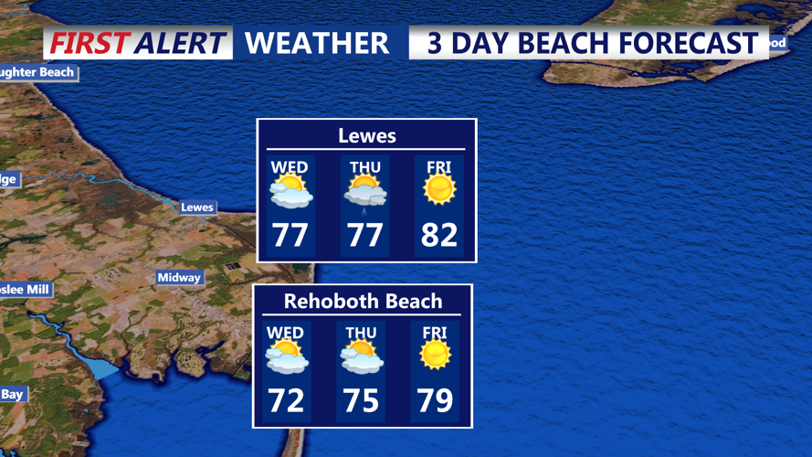 3 DAY BEACH FORECAST - LEWES