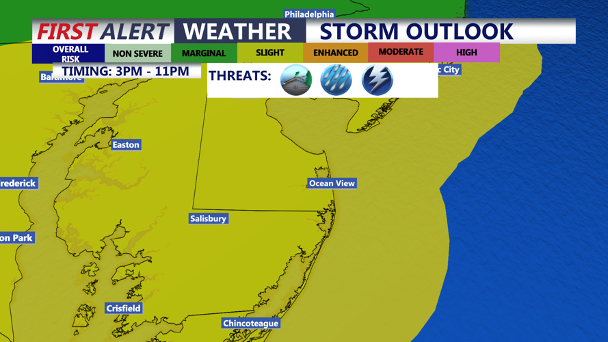 Storm Outlook