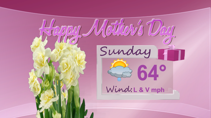 Mothers Day Forecast